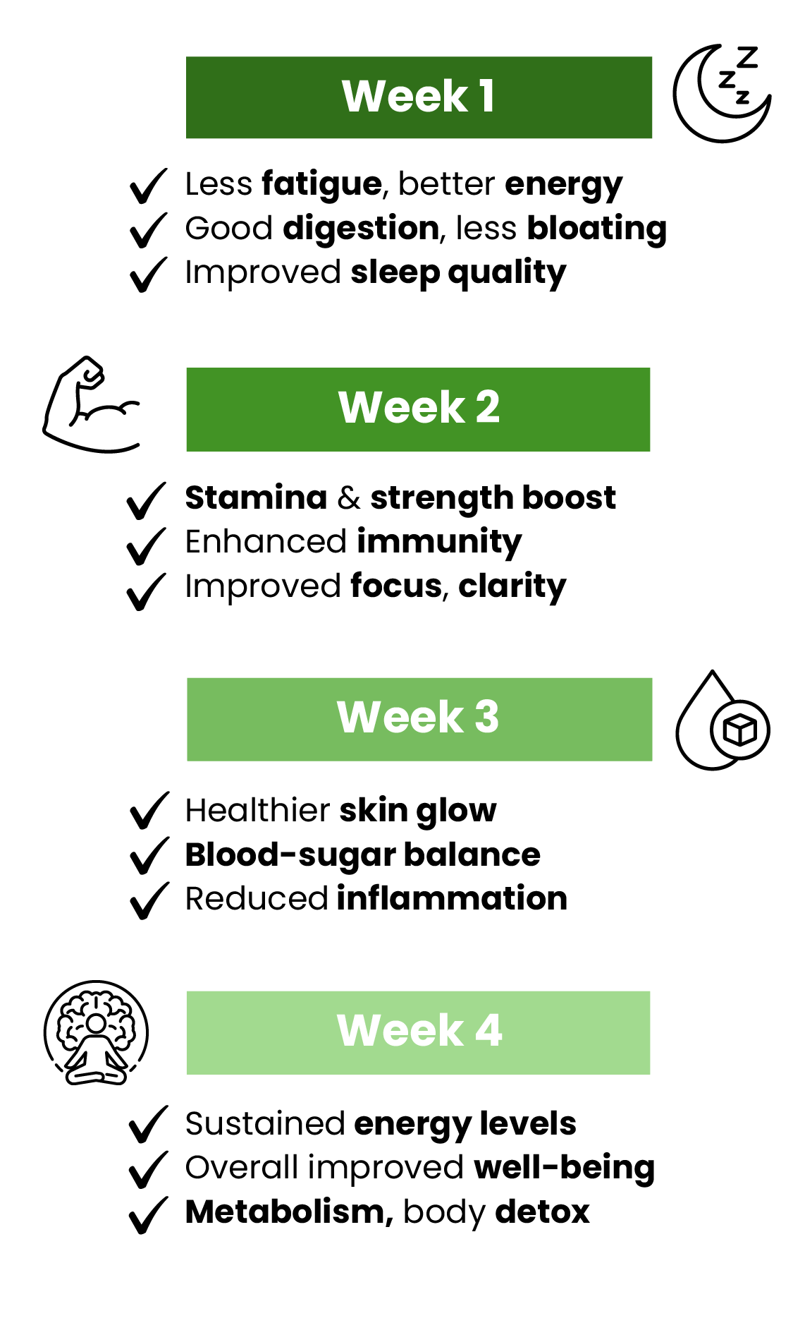 Liver Detox Mobile Image