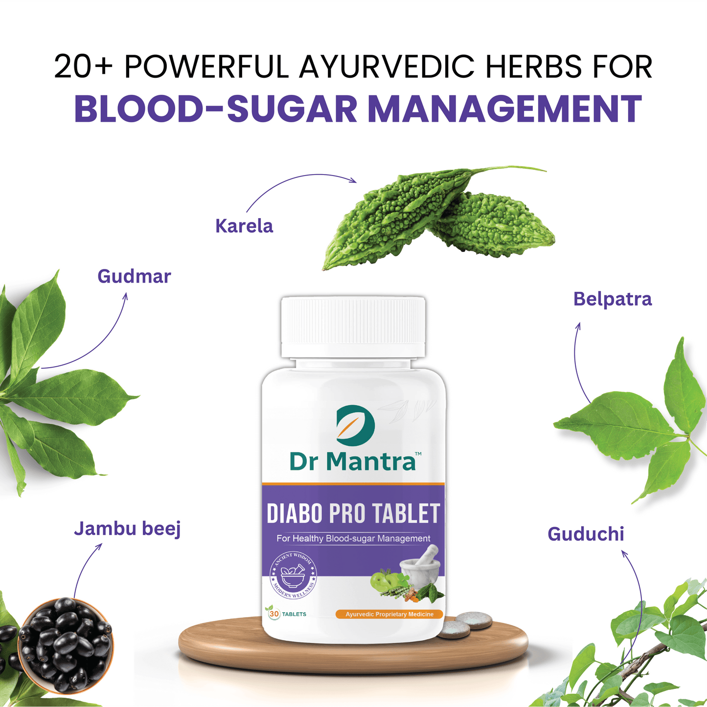 Dr Mantra Diabo Pro Kit for Healthy Blood Sugar Levels| Diabo Pro 30 Tablets + 24 Greens Pro 15 Effervescent Tablets