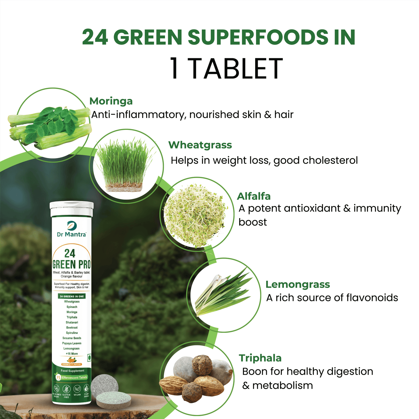 Dr Mantra Diabo Pro Kit for Healthy Blood Sugar Levels| Diabo Pro 30 Tablets + 24 Greens Pro 15 Effervescent Tablets