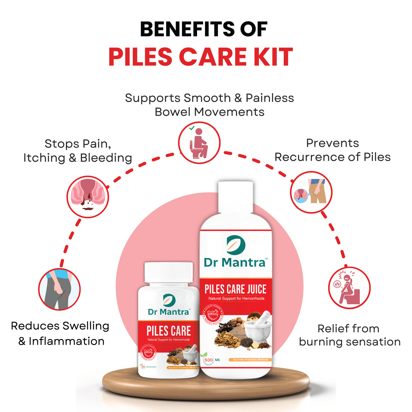 Dr Mantra Piles Care Combo