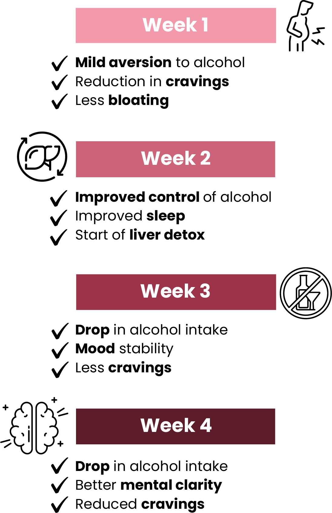 Liver Detox Mobile Image