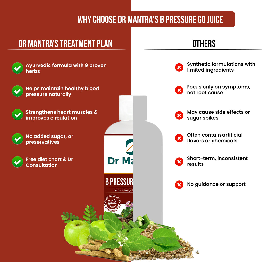 B Pressure Go Juice 500ML