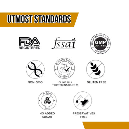 Dr Mantra Choles Pro Juice to Manage Cholesterol | 500 ml