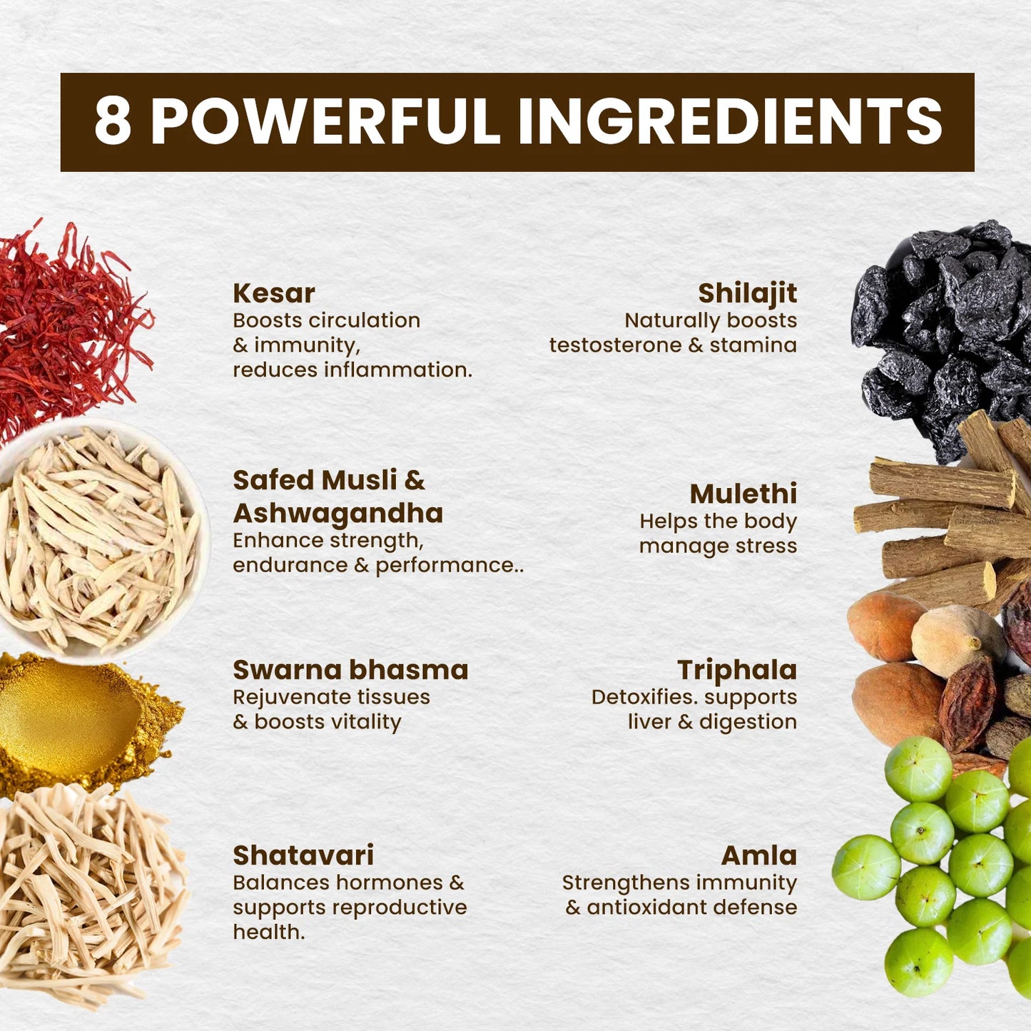 Dr Mantra Shilajit Resin with Kesar & Gold for Men's Wellness | 20gm