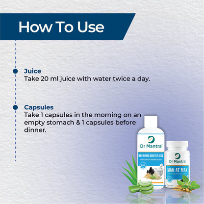 Manpower Combo (Juice + Capsule)