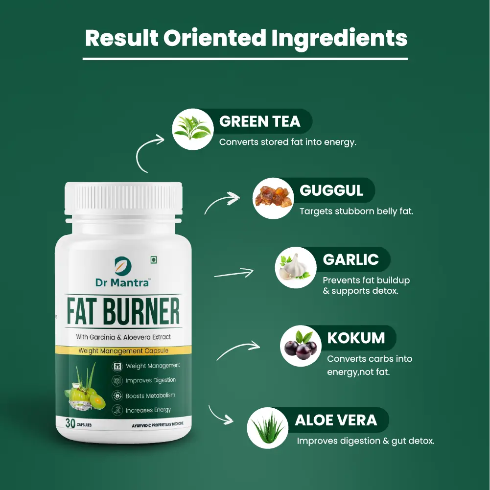 Dr Mantra Fat Burner Capsules for Weight Management | 30 Capsules