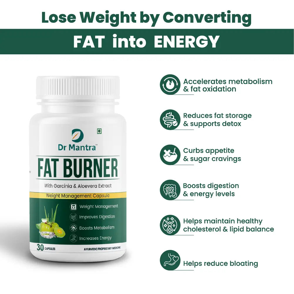 Dr Mantra Fat Burner Capsules for Weight Management | 30 Capsules