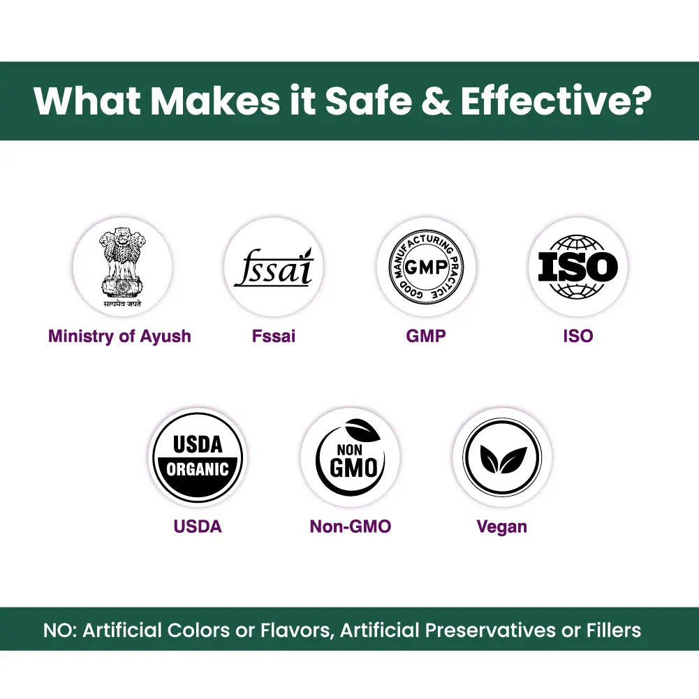 Dr Mantra Fat Burner Capsules for Weight Management | 30 Capsules