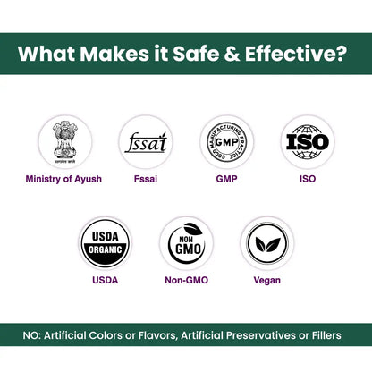 Dr Mantra Fat Burner Capsules for Weight Management | 30 Capsules