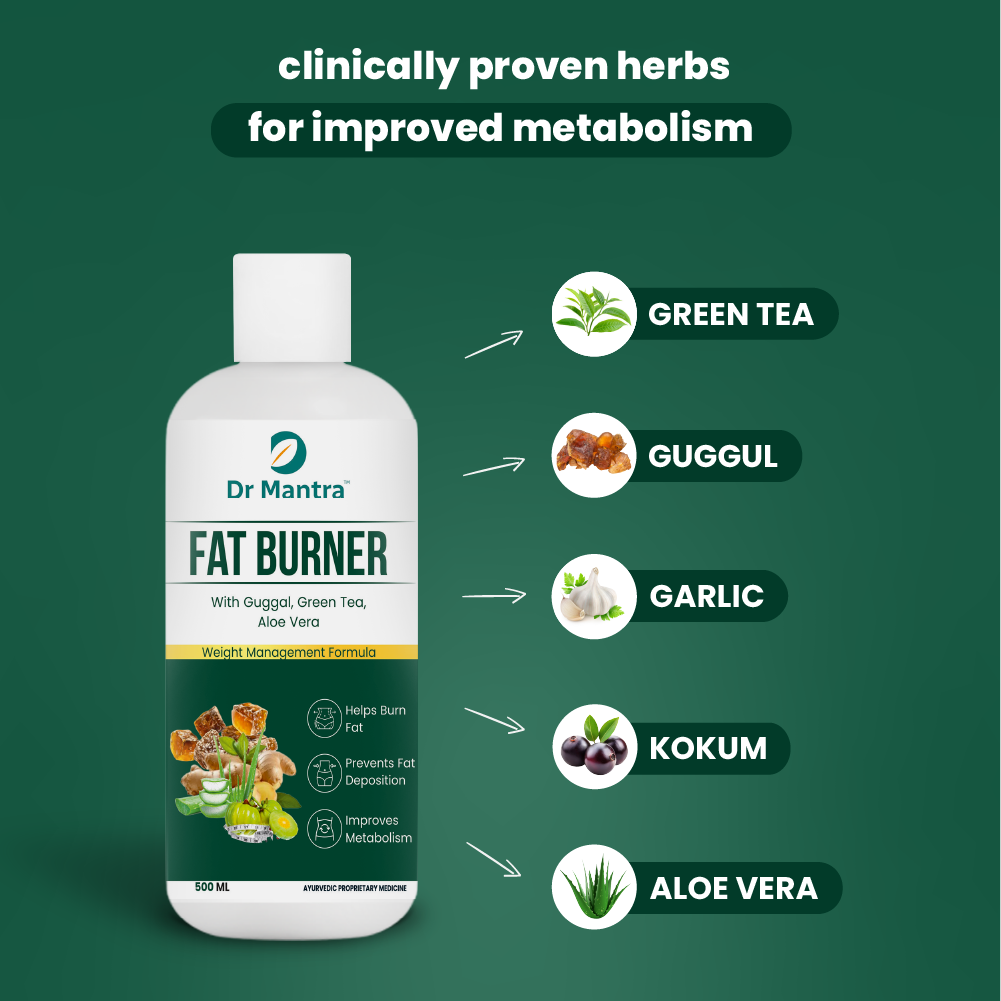 Dr Mantra Fat Burner Juice for Weight Management | 500 ml Juice