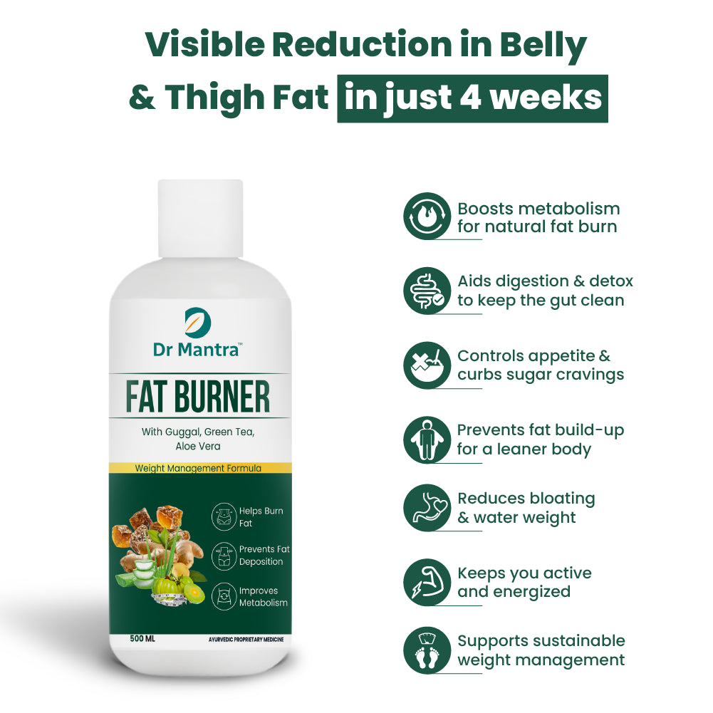 Dr Mantra Fat Burner Juice for Weight Management | 500 ml Juice