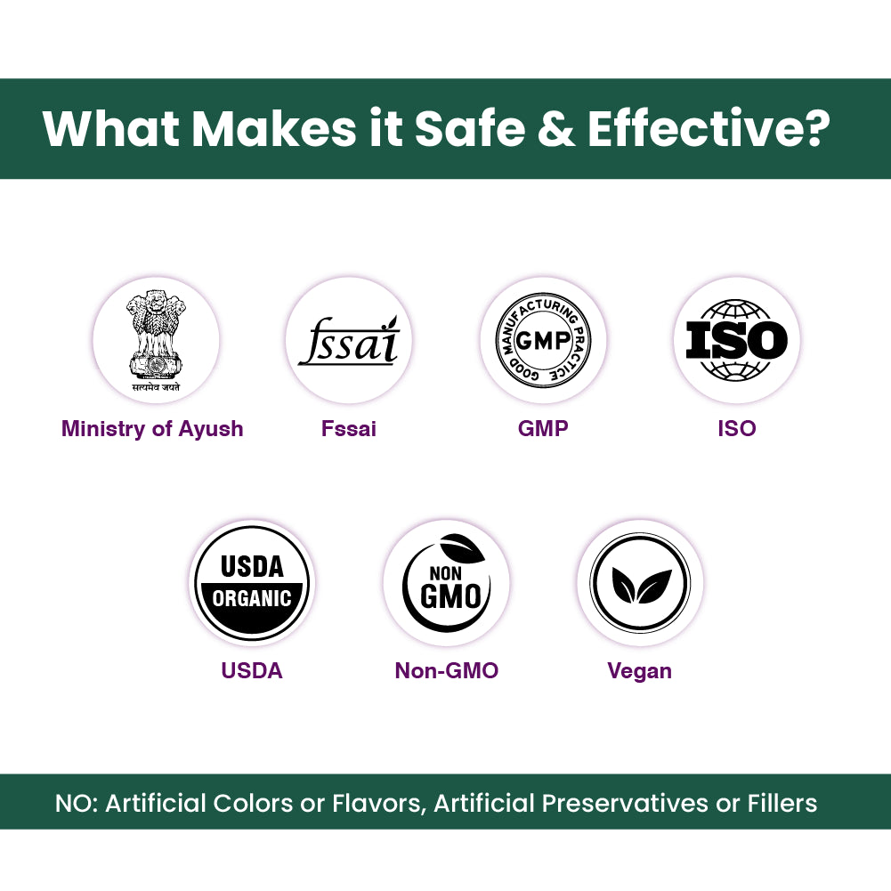 Dr Mantra Fat Burner Juice for Weight Management | 500 ml Juice