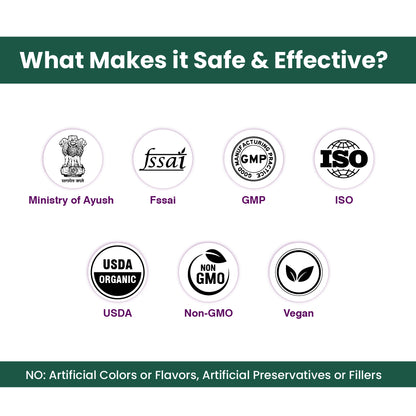 Dr Mantra Fat Burner Juice for Weight Management | 500 ml Juice