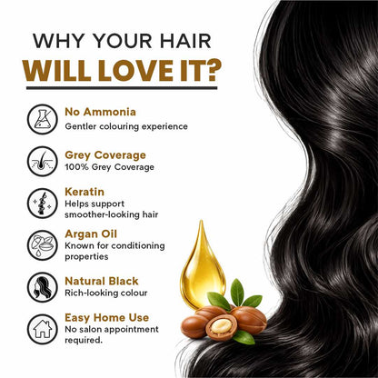 10 Minute Hair Color Gel with Keratin & Argan Oil