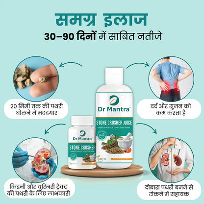 Kidney Stone Crusher (Free Diet Chart & Ayurveda Expert Consultation )