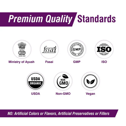 Dr Mantra Multivitamin Capsules for Men & Women | 30 Capsules