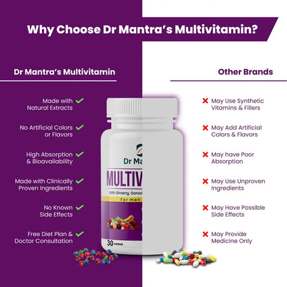 Dr Mantra Multivitamin Capsules for Men & Women | 30 Capsules