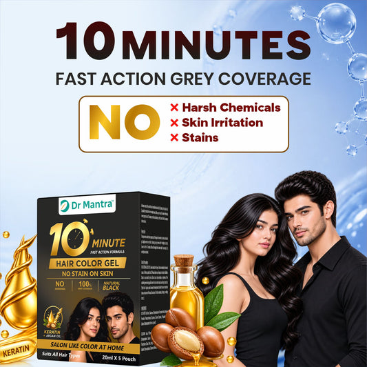 10 Minute Fast Action Grey Coverage